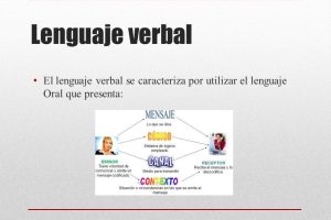 Lenguaje verbal Caracteristicas Principales del lenguaje